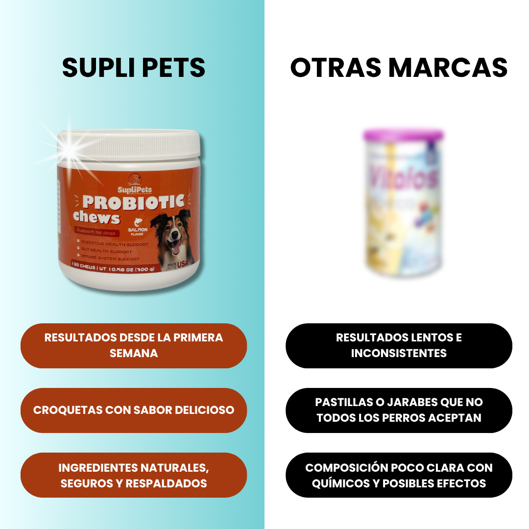 Probioticos