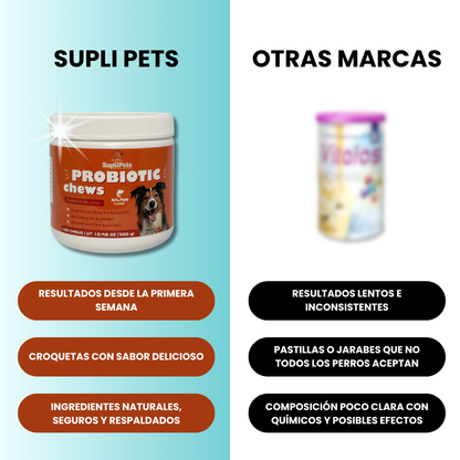 Probioticos